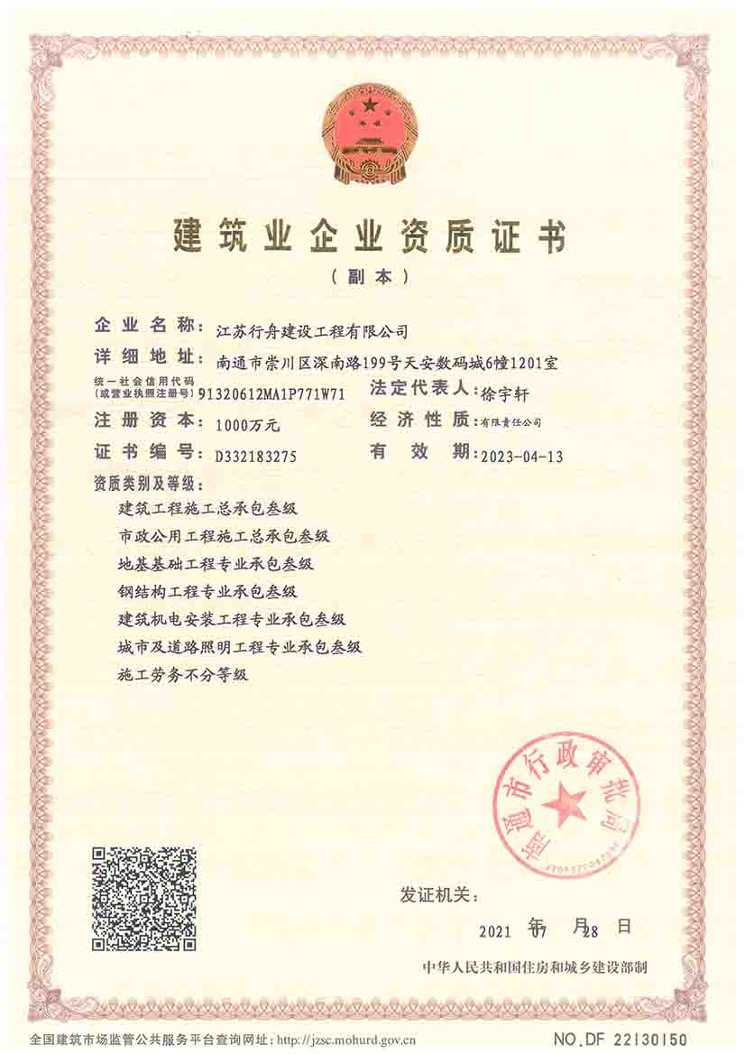 市级资质